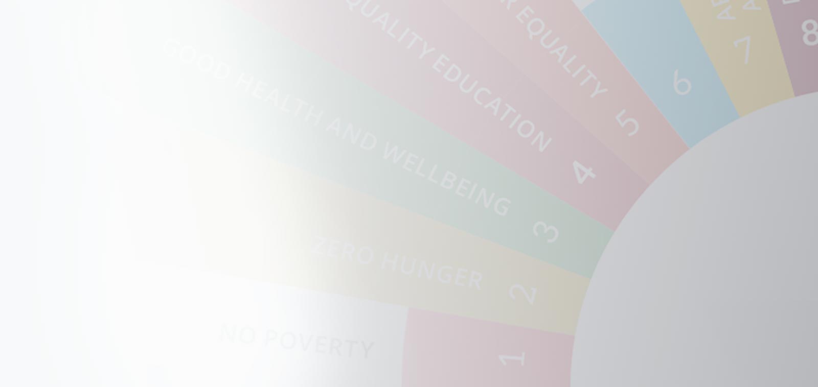 Photo showing some SDG goals on a chart